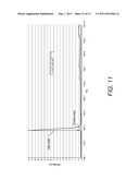 METHOD OF IRRADIATING A LIQUID diagram and image