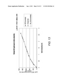 METHOD OF IRRADIATING A LIQUID diagram and image