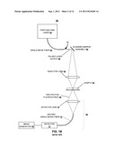 Non-Linear Optical System and Techniques diagram and image