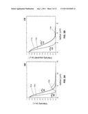 Non-Linear Optical System and Techniques diagram and image