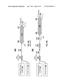 Non-Linear Optical System and Techniques diagram and image