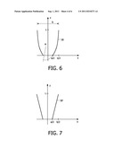 UV LAMP diagram and image