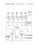 System and Method of Touch Free Automatic Faucet diagram and image