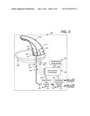 System and Method of Touch Free Automatic Faucet diagram and image