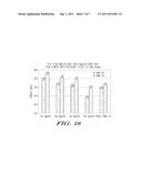 MULTILAYER SILICON NITRIDE DEPOSITION FOR A SEMICONDUCTOR DEVICE diagram and image