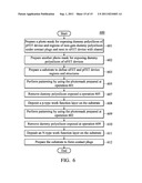 NOVEL STRUCTURES AND METHODS TO STOP CONTACT METAL FROM EXTRUDING INTO     REPLACEMENT GATES diagram and image