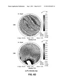 FORMATION OF GROUP III-V MATERIAL LAYERS ON PATTERNED SUBSTRATES diagram and image