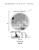 FORMATION OF GROUP III-V MATERIAL LAYERS ON PATTERNED SUBSTRATES diagram and image