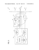 SYSTEM AND METHODS FOR ADJUSTING A YAW ANGLE OF A WIND TURBINE diagram and image