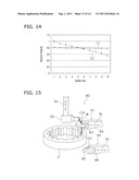 ARMATURE OF ELECTRIC MOTOR AND METHOD FOR MANUFACTURING ARMATURE OF     ELECTRIC MOTOR( amended diagram and image