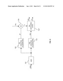 PULSE MODULATION CONTROL IN A DC-DC CONVERTER CIRCUIT diagram and image