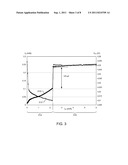 MULTIMODE VOLTAGE REGULATOR AND METHOD FOR PROVIDING A MULTIMODE VOLTAGE     REGULATOR OUTPUT VOLTAGE AND AN OUTPUT CURRENT TO A LOAD diagram and image