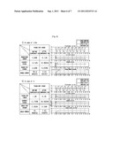 Error Compensating Method for Instrument Transformer diagram and image