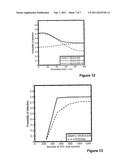 ENHANCING SIGNALS diagram and image