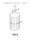 LOW FIELD SQUID MRI DEVICES, COMPONENTS AND METHODS diagram and image