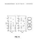 LOW FIELD SQUID MRI DEVICES, COMPONENTS AND METHODS diagram and image