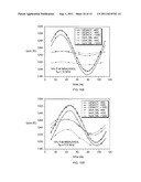 COMMON-MODE INSENSITIVE SAMPLER diagram and image