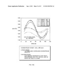 COMMON-MODE INSENSITIVE SAMPLER diagram and image