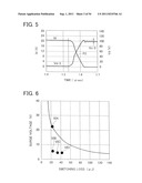 DRIVING CIRCUIT FOR TRANSISTOR diagram and image