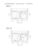 DRIVING CIRCUIT FOR TRANSISTOR diagram and image