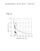 DRIVING CIRCUIT FOR TRANSISTOR diagram and image