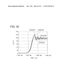 DRIVING CIRCUIT FOR TRANSISTOR diagram and image