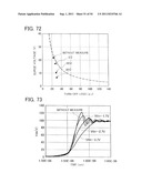 DRIVING CIRCUIT FOR TRANSISTOR diagram and image