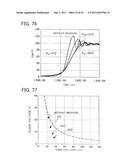 DRIVING CIRCUIT FOR TRANSISTOR diagram and image