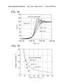 DRIVING CIRCUIT FOR TRANSISTOR diagram and image