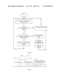 Method for Card-Reading Anti-Collision with Automatic Frequency Hopping diagram and image