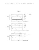 APPARATUS FOR COACHING A DRIVER FOR DRIVING OPERATION TO IMPROVE FUEL     EFFICIENCY diagram and image