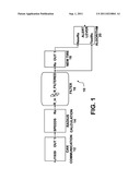 System and Method for Indirect Indication of Tire Pressure Loss diagram and image