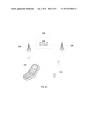 MOBILE SECURITY SYSTEM diagram and image