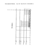 Generation of a disparity result with low latency diagram and image