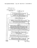 Generation of a disparity result with low latency diagram and image