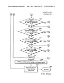 Generation of a disparity result with low latency diagram and image