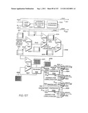 Generation of a disparity result with low latency diagram and image