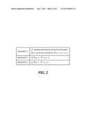 ENCODING METHOD AND ENCODING APPARATUS FOR B-TRANSFORM, AND ENCODED DATA     FOR SAME diagram and image