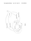 METHOD AND SYSTEM FOR MAINTAINING A GNSS RECEIVER IN A HOT-STATE diagram and image