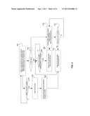 METHOD AND SYSTEM FOR MAINTAINING A GNSS RECEIVER IN A HOT-STATE diagram and image
