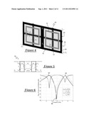 FREQUENCY-SELECTIVE SURFACE (FSS) STRUCTURES diagram and image