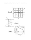 FREQUENCY-SELECTIVE SURFACE (FSS) STRUCTURES diagram and image