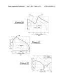 FREQUENCY-SELECTIVE SURFACE (FSS) STRUCTURES diagram and image