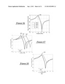 FREQUENCY-SELECTIVE SURFACE (FSS) STRUCTURES diagram and image