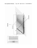 APPARATUS HAVING MUSHROOM STRUCTURES diagram and image