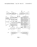 ELECTRONIC DEVICE WITH TOUCH-SENSITIVE DISPLAY AND METHOD OF FACILITATING     INPUT AT THE ELECTRONIC DEVICE diagram and image