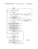 ELECTRONIC DEVICE WITH TOUCH-SENSITIVE DISPLAY AND METHOD OF FACILITATING     INPUT AT THE ELECTRONIC DEVICE diagram and image