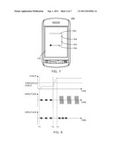 METHOD OF PROVIDING TACTILE FEEDBACK AND APPARATUS diagram and image