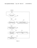 METHOD OF PROVIDING TACTILE FEEDBACK AND APPARATUS diagram and image