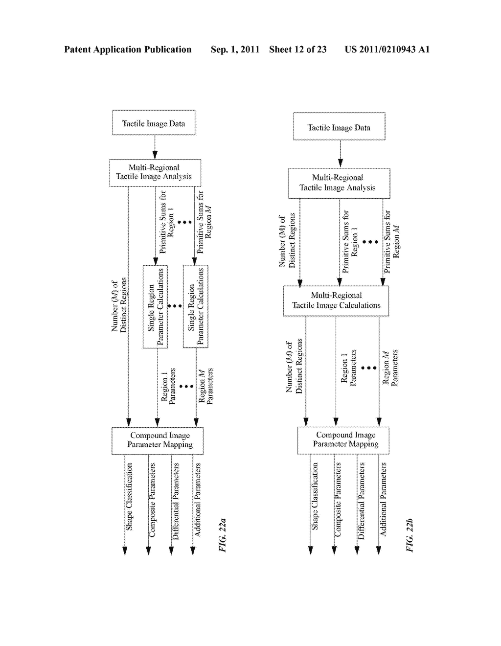 CURVE-FITTING APPROACH TO HDTP PARAMETER EXTRACTION - diagram, schematic, and image 13